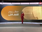 برنامج مطروح للنقاش يستعرض الانتخابات العراقية وسط أزمات الشرق الأوسط 