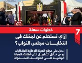 بخطوات بسيطة.. إزاى تستعلم عن لجنتك فى انتخابات مجلس النواب؟.. إنفو جراف