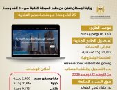 تليفزيون اليوم السابع يستعرض تفاصيل طرح 25012 وحدة سكنية جديدة.. فيديو