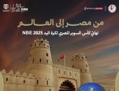 موعد مباراة الأهلى وسموحة فى نهائى سوبر اليد بالإمارات والقنوات الناقلة