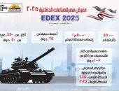 القوات المسلحة تعلن انطلاق إيديكس 2025 أول ديسمبر