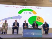 الرعاية الصحية: توفير 467 مليون جنيه فى ألبان الأطفال بتشجيع الرضاعة الطبيعية