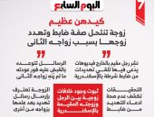 حكاية سيدة ادعت صفة شرطية لتهدد زوجها هاتفيا بترقب وصوله لإجباره على طلاقها.. إنفو