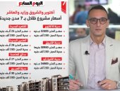 أسعار شقق ديارنا وظلال بـ7 مدن.. القاهرة الجديدة الأقل والشيخ زايد الأعلى