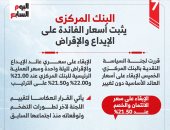 21 % للإيداع و22% للإقراض.. البنك المركزى يثبت أسعار الفائدة (إنفوجراف)