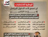 الوطنية للانتخابات: لن نسمح لأحد الدخول للبرلمان إلا بإرادة الناخبين.. إنفوجراف