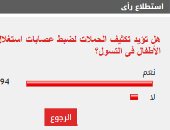 94% من القراء يؤيدون تكثيف الحملات لضبط عصابات استغلال الأطفال فى التسول