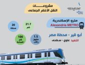 مترو الإسكندرية يغير الواقع.. الرحلة من أبو قير لوسط البلد فى 25 دقيقة