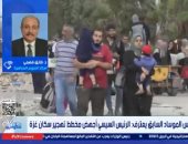 خبير لـ ستوديو إكسترا: الرئيس السيسي أحبط مخطط التهجير باعتراف رئيس الموساد السابق