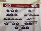 لوحات إرشادية لتسهيل التصويت فى انتخابات النواب بالتجمع الخامس.. صور