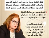 لجنة الدراما بالأعلى للإعلام تنفى إصدار تعليمات أو ضوابط لصناع مسلسلات رمضان.. إنفوجراف