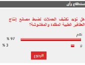 %97 من القراء يؤيدون تكثيف الحملات لضبط مصانع إنتاج العقاقير الطبية المغشوشة