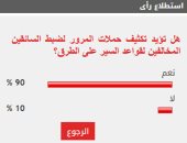 %90 من القراء يؤيدون تكثيف حملات المرور لضبط السائقين المخالفين لقواعد السير على الطرق