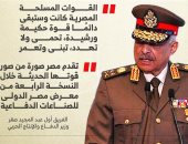 جيشنا قوة رشيدة تحمى ولا تهدد.. أبرز رسائل وزير الدفاع فى إيديكس.. إنفوجراف
