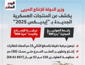 وزير الإنتاج الحربى يكشف عن المنتجات العسكرية الجديدة بإيديكس.. إنفوجراف