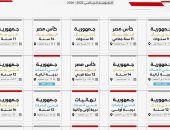 اتحاد الجمباز يعلن عن موعد بطولات شهر ديسمبر