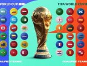 الماتش بـ10 آلاف درهم والنهائى بـ70.. الإمارات تعلن باقات السفر لمباريات كأس العالم