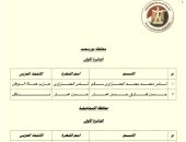 ننشر أسماء المرشحين فى الإعادة للمرحلة الثانية لانتخابات مجلس النواب