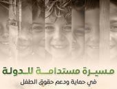 مسيرة الدولة في حماية ودعم حقوق الطفل.. إطلاق برنامج أطفال بلا مأوى لرعاية 24.5 ألف طفل على مستوى الجمهورية.. وتراجع عمالة الأطفال إلى 4.9% بفضل برامج الدعم والحماية الاجتماعية المقدمة للطفل.. إنفو جراف