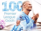 أسرع 10 لاعبين وصولًا إلى 100 هدف بالدوري الإنجليزي.. هالاند يتصدر