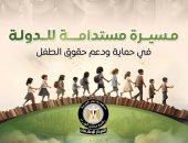 مجلس الوزراء يستعرض المسيرة المستدامة للدولة فى حماية ودعم حقوق الطفل