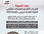 فتح باب التقديم لتعيينات معاونى النيابة العامة من خريجى دفعة 2024.. إنفوجراف