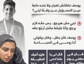 7 تصريحات بالدموع لوالدة الطفل السباح: آخر حاجة قالى إدعيلي يا ماما أرفع راسك.. إنفوجراف