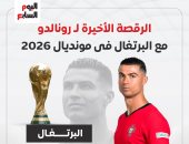 الرقصة الأخيرة للدون كريستيانو رونالدو فى المونديال.. إنفوجراف