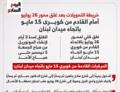 10 نقاط تلخص غلق محور 26 يوليو وخريطة التحويلات لإنشاء المونوريل.. انفوجراف