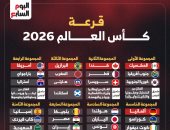 احفظها عندك.. مجموعات كأس العالم 2026 كاملة  (إنفوجراف)