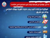 كيف يمكن الوقاية من نزلات البرد المتكررة في الشتاء؟.. وزارة الصحة تجيب