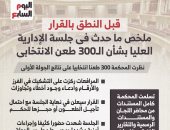 ملخص ما حدث في جلسة الإدارية العليا بشأن الـ300 طعن الانتخابي.. إنفوجراف