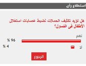 96% من القراء يؤيدون تكثيف الحملات لضبط عصابات استغلال الأطفال فى التسول