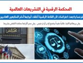 "المحكمة الرقمية" في التشريعات العالمية بين التطبيق والتأويل.. عن "برلماني"