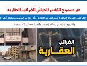 الإدارية العليا تتصدى للتقديرات الجزافية لضريبة التصرفات العقارية بمبدأين.. برلمانى