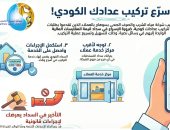 مياه الشرب بسوهاج تطالب العملاء بسرعة سداد مقايسات العدادات الكودية