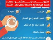 وزارة الصحة تكشف عن مشروبات تزيد الشعور بالدفء وترفع المناعة.. انفوجراف