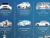 تعليمات عاجلة من الداخلية لقائدي السيارات بسبب سوء الأحوال الجوية