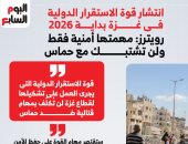 مهمتها أمنية فقط ولن تشتبك مع حماس..رويترز: قوة الاستقرار الدولية فى غزة بداية 2026 (إنفوجراف)