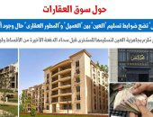 النقض تلزم المطور العقارى بتسليم الوحدة السكنية للمشترى مع سداد القسط الأخير