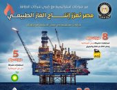 مجلس الوزراء: مصر تعزز إنتاج الغاز عبر شراكات استراتيجية مع كبرى شركات الطاقة