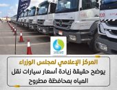 مجلس الوزراء يوضح حقيقة زيادة أسعار سيارات نقل المياه بمحافظة مطروح