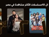 مسلسل ميد تيرم لياسمينا العبد يتصدر قائمة الأكثر مشاهدة على watch it