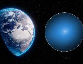 المذنب النجمى 3I/ATLAS يقترب من الأرض لأقرب مسافة فى 19 ديسمبر