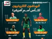 حسام حسن والشاذلى بين أساطير التهديف فى تاريخ أمم إفريقيا.. إنفوجراف