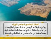 الحكومة ترد على شائعات تنازل مصر عن أرض بالسخنة لصالح شركة قطرية 