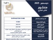 هيئة الدواء تصدر قائمة بسحب وتحريز 5 مستحضرات دوائية.. تفاصيل