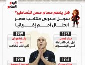 هل ينضم حسام حسن لأساطير مدربي منتخب مصر أبطال أمم أفريقيا؟ .. إنفو جراف