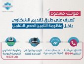 طرق تقديم الشكاوى بمنظومة التأمين الصحى الشامل.. تعرف عليها