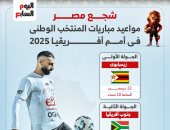 مواعيد مباريات منتخب مصر فى كأس أمم أفريقيا 2025 .. إنفو جراف